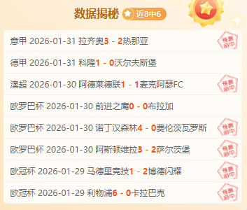 美洲杯小组,赛积分榜揭,胜利体育,胜利体育,彩票平台,在线投注,彩票预测,数据分析