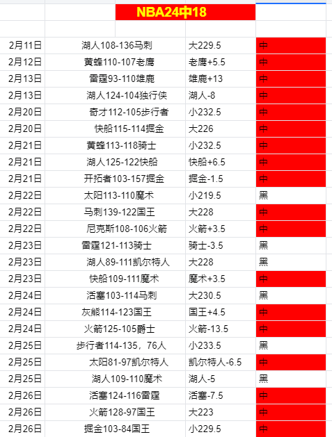崔永熙联盟,赛神射,刷新个人得,胜利体育,彩票平台,在线投注,彩票预测,数据分析