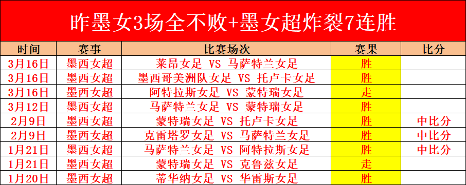 拉齊奧教頭,被撤職,薩裏宣布辭,胜利体育,彩票平台,在线投注,彩票预测,数据分析