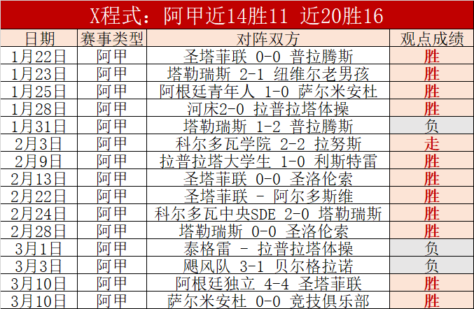 新疆队捍卫,主场连胜荣,迎战吉林状,胜利体育,彩票平台,在线投注,彩票预测,数据分析