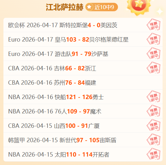 斯普利特惊,防守艾伦失,阿夫迪亚临,胜利体育,彩票平台,在线投注,彩票预测,数据分析