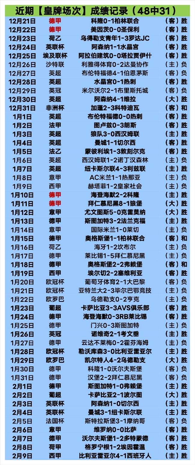地震灾区新,春足球赛,特殊时刻的,胜利体育,彩票平台,在线投注,彩票预测,数据分析