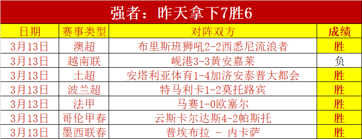 保罗在墨西,哥网球公开,赛上战胜迪,胜利体育,彩票平台,在线投注,彩票预测,数据分析