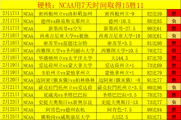 推荐,周日,意甲前瞻,胜利体育,彩票平台,在线投注,彩票预测,数据分析