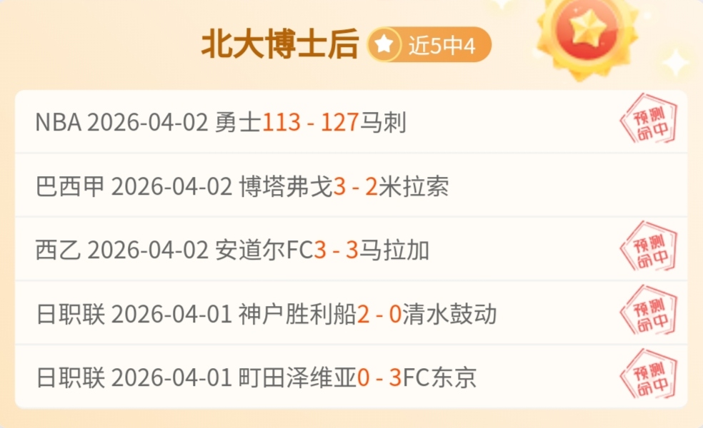 双色球,期红球走势,预测及专家,胜利体育,彩票平台,在线投注,彩票预测,数据分析