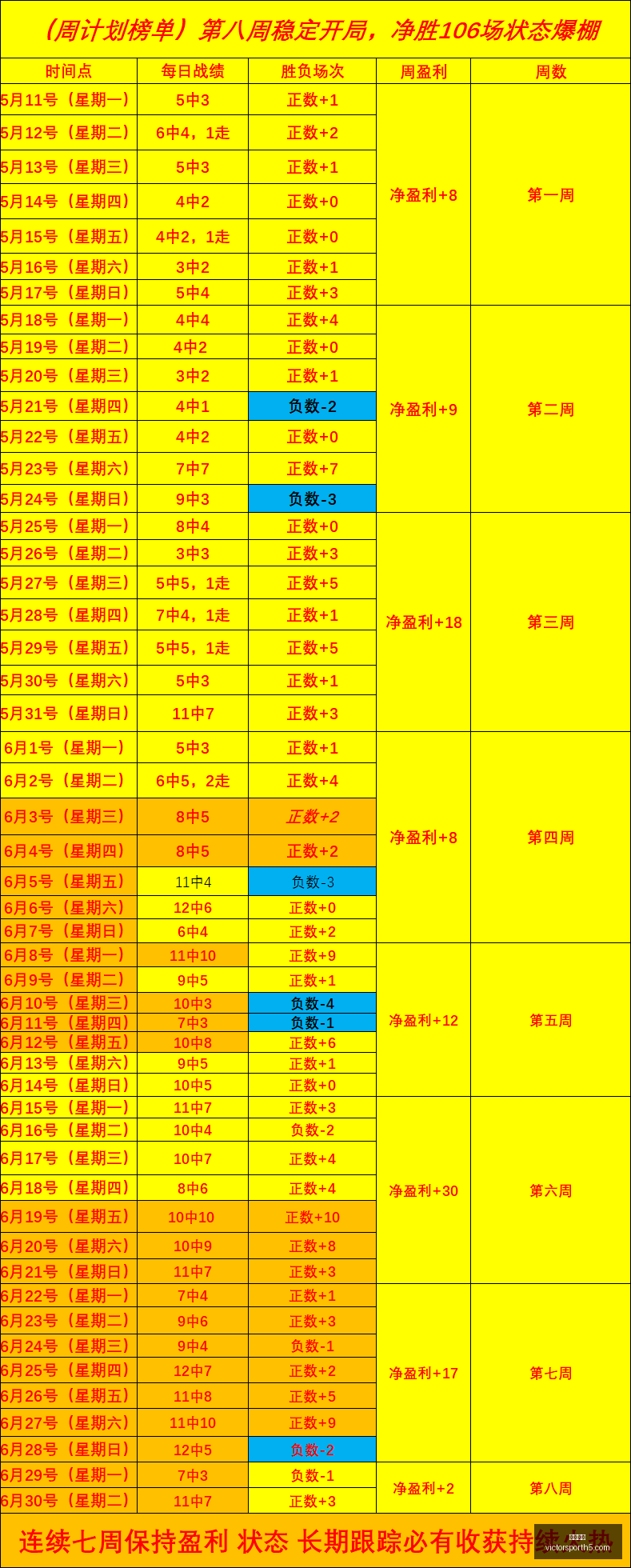 胜利体育,彩票平台,在线投注,胜利体育,彩票平台,在线投注,彩票预测,数据分析