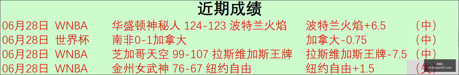 胜利体育彩,票平台突发,变动结果已,胜利体育,彩票平台,在线投注,彩票预测,数据分析