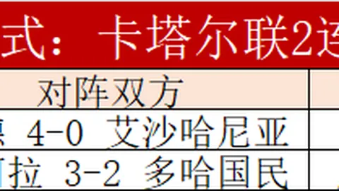 萨利巴被比作后卫版贝林，贝尔塔将探讨续约协商。