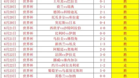 欧青19赛事前瞻：三胜二中比分解析，信心满满备战