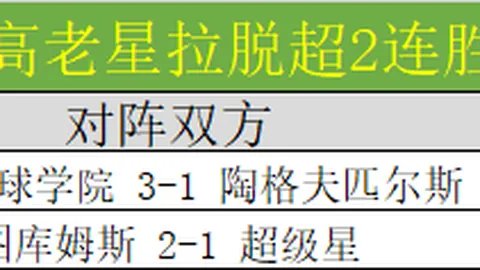 胜利体育 074204 50