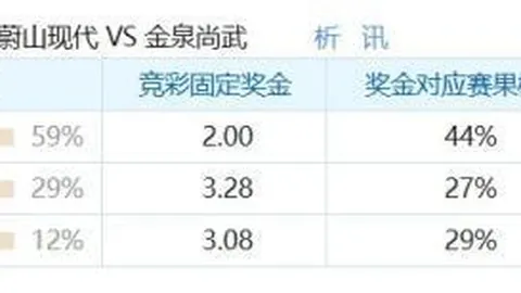 国安迎强援，争冠之路，彩票预测，能否逆袭传控战术助球队再创辉煌新篇